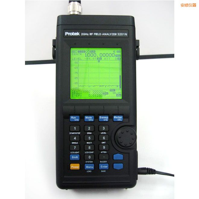 ������l����(qi��ng)�����x(2GHz)