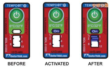 ��혜ض�ָʾ��(bi��o)�� ��Ӌ(j��)�����r(sh��)�g/�ضȵĘ�(bi��o)��