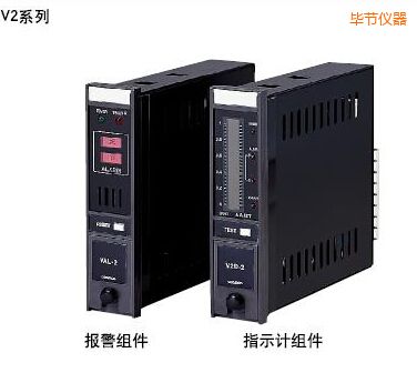 ����(ji��)ָʾ��(b��o)���M��