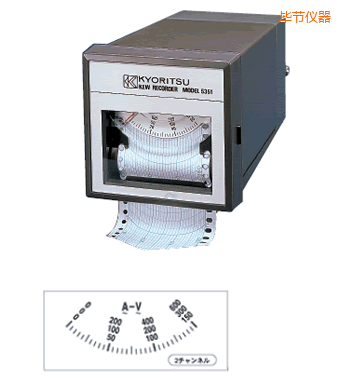 ����(ji��)С�͜ض�ӛ䛃x