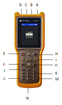 �L(zh��ng)���c(di��n)Ѳ�z�x