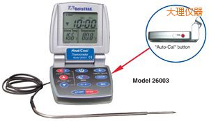 �����/�� �Ԅ�(d��ng)���ʳƷ�����^(gu��)�̜ض�Ӌ(j��)