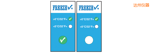 �_�ݜض�ָʾ�˺� ����z�� Thermolabels