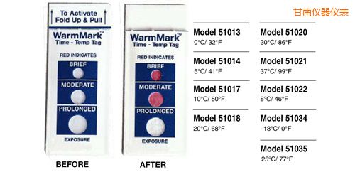 ���Ϝض�ָʾ�˺� WarmMark Thermolabels