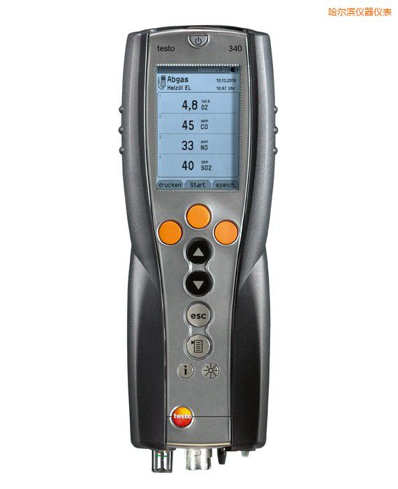 �����I�ֳ�ʽ��������x