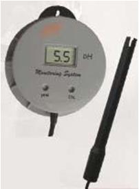 �����IPH�y���x