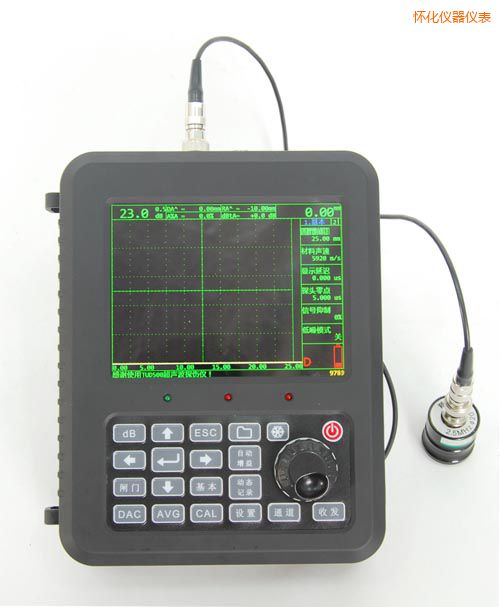 �ѻ��r������̽���x