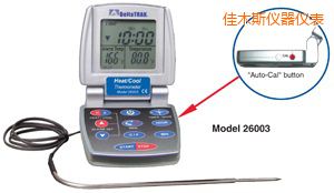 ��ľ˹��/�� �Ԅ�(d��ng)���ʳƷ�����^�̜ض�Ӌ(j��)