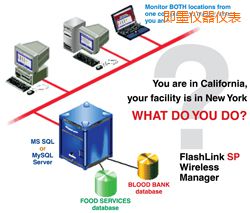 ��īܛ��(����;W�j�йܣ�)