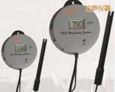 ���_�ھ�늌�(d��o)��&TDSˮ�|(zh��)�y�������x��