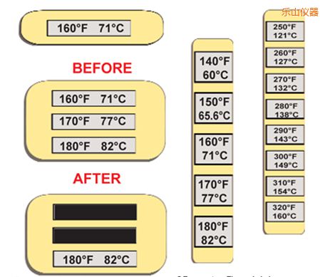 ��(l��)ɽ�ض�ָʾ��(bi��o)�� �ߜ�ThermoLabel��(bi��o)��
