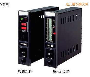 �B�Ƹ�ָʾ��(b��o)���M��