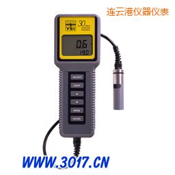 �B�Ƹ��}����늌�(d��o)���ضȜy(c��)��?j��)xYSIϵ��ˮ�|(zh��)�����x