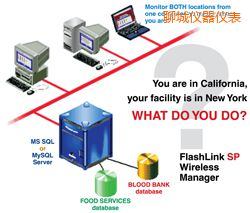 聊城軟件(桌面和網(wǎng)絡(luò)托管))