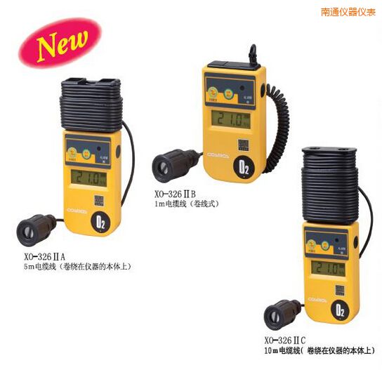 ��ͨ��(sh��)��������Ӌ(j��)