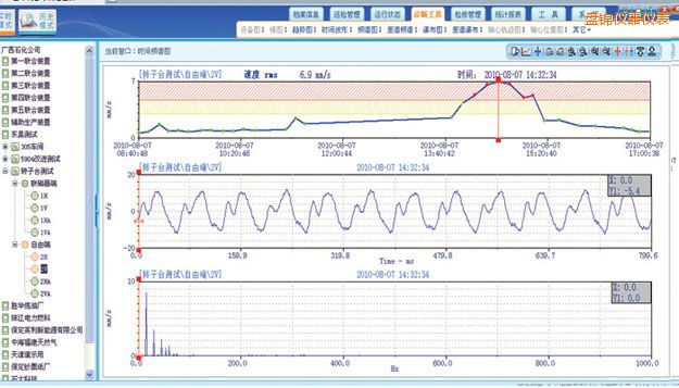 盤錦在線監(jiān)測軟件