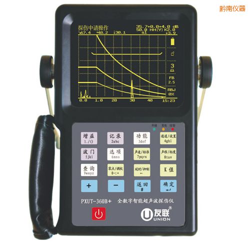 ǭ��ȫ�������ܳ���̽���x