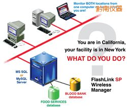 黔南軟件(桌面和網(wǎng)絡(luò)托管))