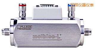 ���Ռ���Ԫ��