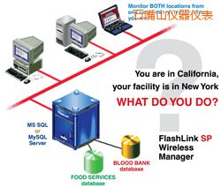 ʯ��ɽܛ��(����;W(w��ng)�j�йܣ�)