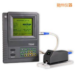 ˷�ݕr(sh��)���ֳ�ʽ�ֲڶȃx