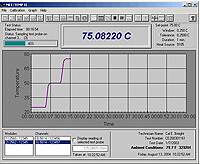 ˷��METTEMP II �ض�У��ܛ��