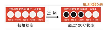 ���wʾ��Ƭ