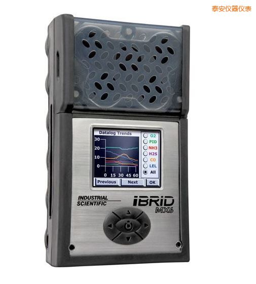 ̩����(f��)��ʽ6���w�z�y(c��)�x