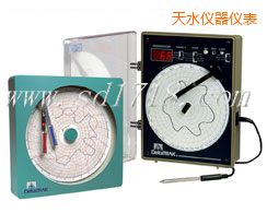 ��ˮ��ӈA�Μ؝��ӛ䛃x