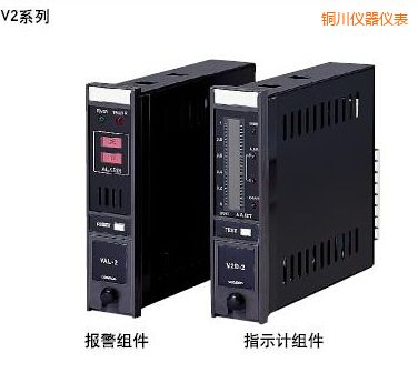 �~��ָʾ��(b��o)���M��