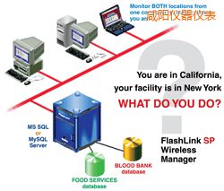 咸陽(yáng)軟件(桌面和網(wǎng)絡(luò)托管))