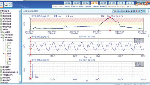邢臺在線監(jiān)測軟件