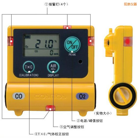 �(y��ng)Ȫ��(f��)���͚��w�z�y(c��)��