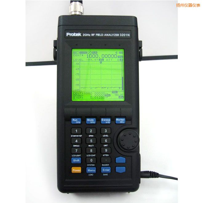 �P�����l����(qi��ng)�����x(2GHz)