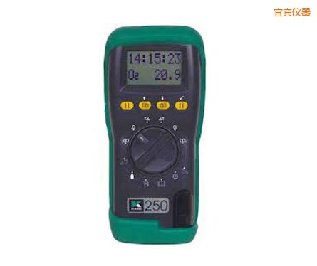 ���eȼ��Ч�ʷ����x