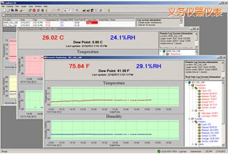 義烏LogWareIII 溫濕度記錄軟件