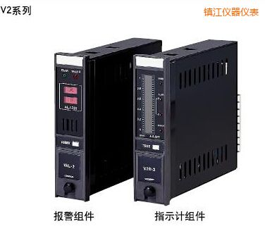 �(zh��n)��ָʾ��(b��o)���M��