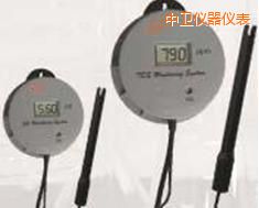 ���l(w��i)�ھ�늌���&TDSˮ�|(zh��)�y�������x��