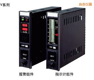 ��ָؕʾ��(b��o)���M��