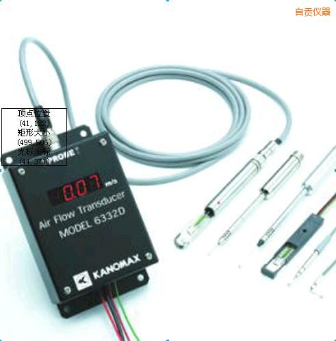 ��ؕ�L(f��ng)��׃����