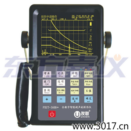 ȫ��(sh��)�����ܳ���̽���x