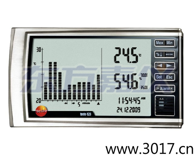 ��(sh��)��ʽ�؝��ӛ䛃x