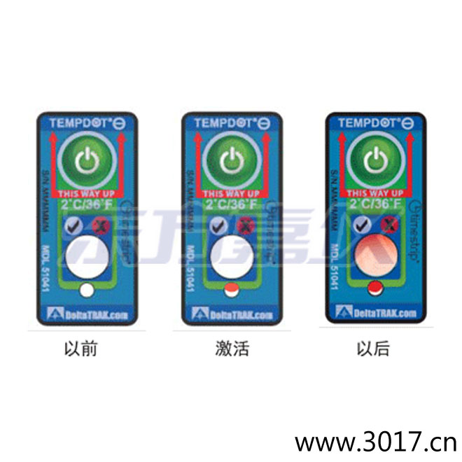 �ض�ָʾ��(bi��o)�� ��Ӌ�½��ضȵĘ�(bi��o)��